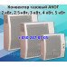 Кнопка пьезорожига для газового конвектора АКОГ
